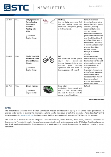 STC, Recall Summary – Toys in Europe, the US, Australia (Nov 2020),