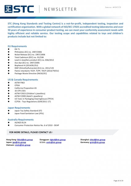 STC, Recall Summary – Toys in Europe, the US, Australia (Nov 2020),