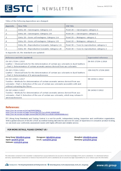 STC, European Union has Amended Annex XVII of REACH,