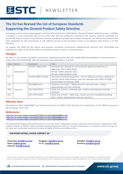 STC, The EU has Revised the List of European Standards  Supporting the General Product Safety Directive,