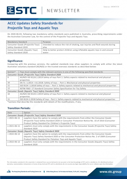 STC, ACCC Updates Safety Standards for Projectile Toys and Aquatic Toys,