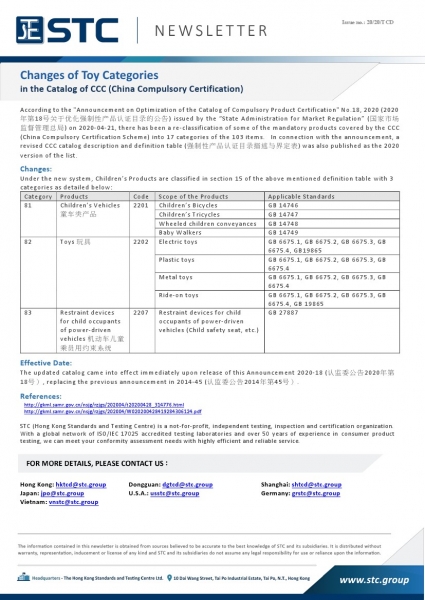 STC, Changes of Toy Categories in the Catalog of CCC (China Compulsory Certification),