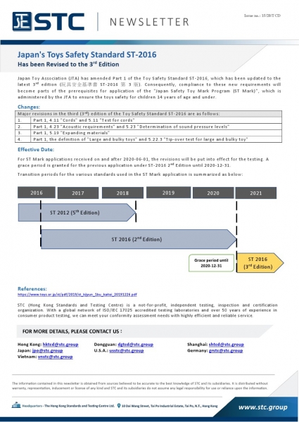 STC, Japan's Toys Safety Standard ST-2016 Has been Revised to the 3rd Edition,