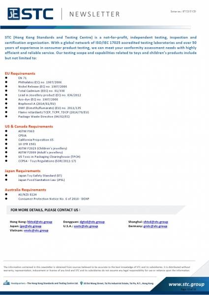 STC, Recall Summary – Toys in Europe, the US, Australia (Jan 2021),