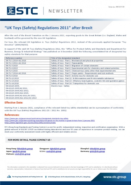 STC, “UK Toys (Safety) Regulations 2011” after Brexit,