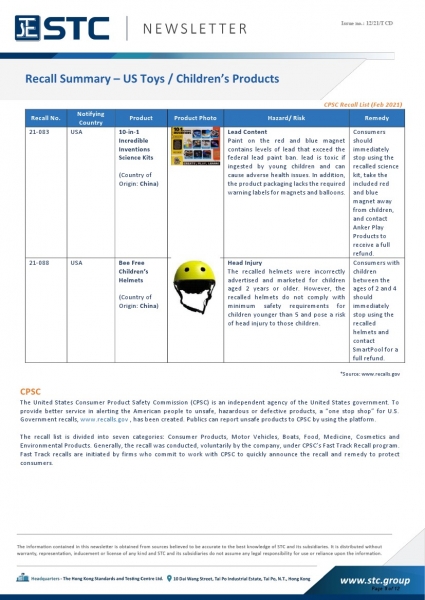 STC, Recall Summary – Toys in Europe, the US, Australia (Feb 2021),