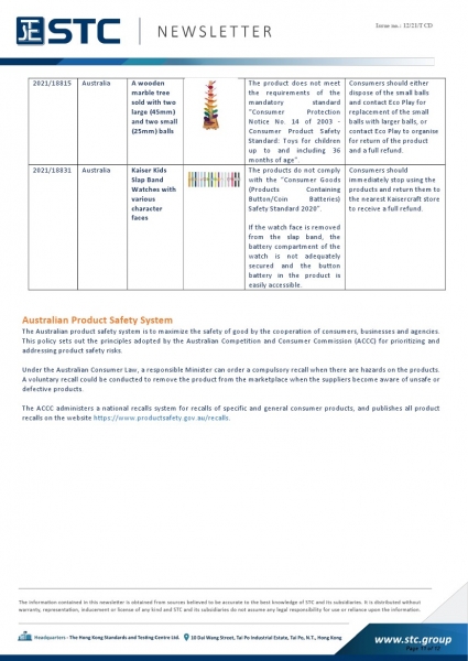 STC, Recall Summary – Toys in Europe, the US, Australia (Feb 2021),