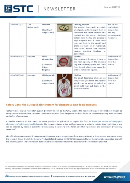 STC, Recall Summary – Toys in Europe, the US, Australia (Mar 2021),