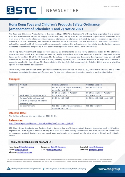 STC, Hong Kong Toys and Children's Products Safety Ordinance (Amendment of Schedules 1 and 2) Notice 2021, The Toys and Children’s Products Safety Ordinance (Cap. 424),