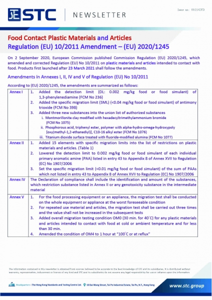 STC, Food Contact Plastic Materials and Articles Regulation (EU) 10/2011 Amendment – (EU) 2020/1245,
