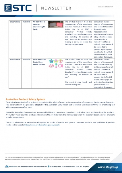 STC, Recall Summary – Toys in Europe, the US, Australia (Apr 2021), Toy Safety, Toy Standards