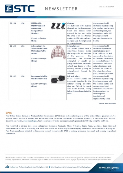 STC, Toy Recall Summary May 2021, Toys in Europe, the US, Australia