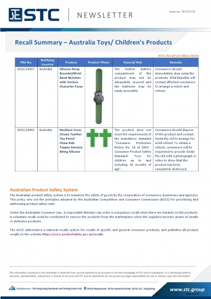 STC, Toy Recall Summary May 2021, Toys in Europe, the US, Australia