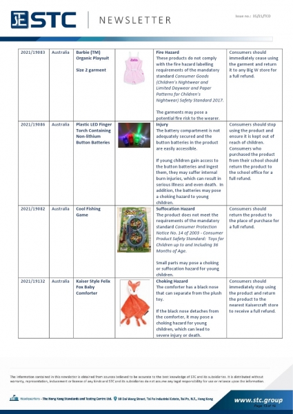 Recall Summary – Australia Toys/ Children’s Products. 2021/19083 Barbie (TM) Organic Playsuit Size 2 garment, Fire Hazard: These products do not comply with the fire hazard labelling requirements of the mandatory standard Consumer Goods (Children’s Nightw