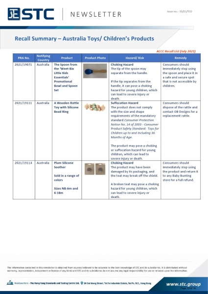 Recall Summary – Australia Toys/ Children’s Products 2021/19071 The Spoon from the ‘Weet-Bix Little Kids Essentials’ Promotional Bowl and Spoon Set, Choking Hazard: The tip of the spoon may separate from the handle.  If the tip separates from the handle, 
