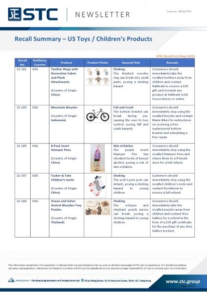 STC, Toy Recall Summary Aug 2021, Toys in Europe, the US, Australia, Safety Gate: the EU rapid alert system for dangerous non-food products, CPSC, Australian Product Safety System.