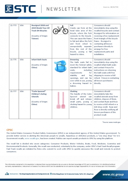 STC, Toy Recall Summary Aug 2021, Toys in Europe, the US, Australia, Safety Gate: the EU rapid alert system for dangerous non-food products, CPSC, Australian Product Safety System.