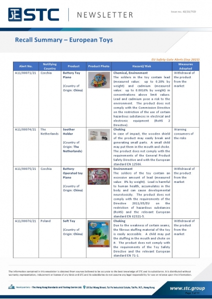 STC, Toy Recall Summary Aug 2021, Toys in Europe, the US, Australia, Safety Gate: the EU rapid alert system for dangerous non-food products, CPSC, Australian Product Safety System.