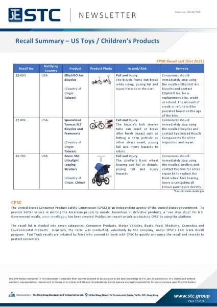 STC, Toy Recall Summary Oct 2021, Toys in Europe, the US, Australia, Safety Gate: the EU rapid alert system for dangerous non-food products, CPSC, Australian Product Safety System.
