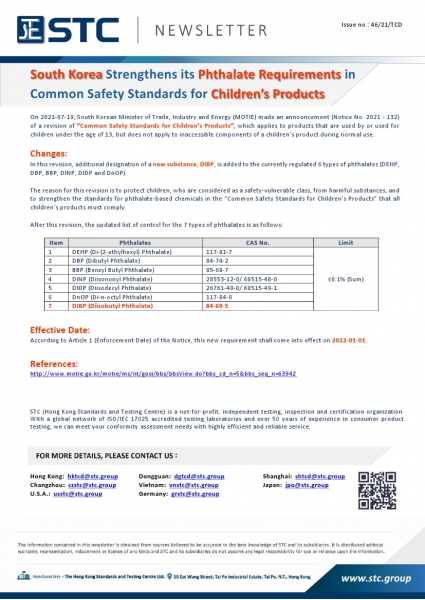 On 2021-07-19, South Korean Minister of Trade, Industry and Energy (MOTIE) made an announcement (Notice No. 2021 - 132) of a revision of “Common Safety Standards for Children’s Products”, which applies to products that are used by or used for children und