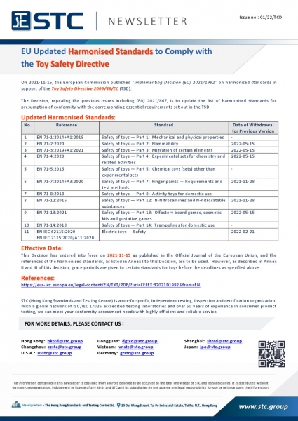 On 2021-11-15, the European Commission published 