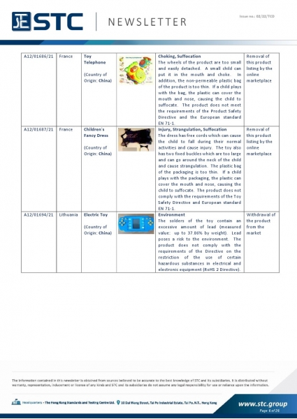 STC, Toy Recall Summary Dec 2021, Toys in Europe, the US, Australia, Safety Gate: the EU rapid alert system for dangerous non-food products, CPSC, Australian Product Safety System.