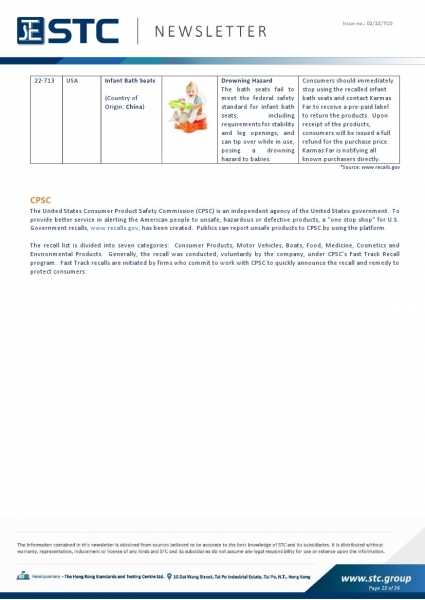 STC, Toy Recall Summary Dec 2021, Toys in Europe, the US, Australia, Safety Gate: the EU rapid alert system for dangerous non-food products, CPSC, Australian Product Safety System.