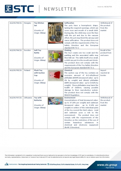 STC, Toy Recall Summary Dec 2021, Toys in Europe, the US, Australia, Safety Gate: the EU rapid alert system for dangerous non-food products, CPSC, Australian Product Safety System.