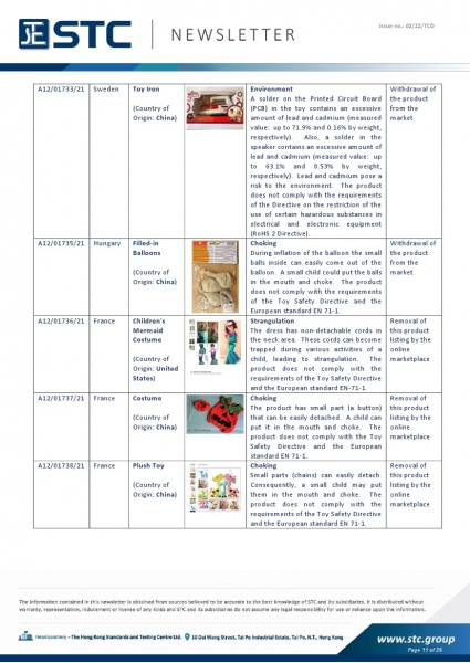 STC, Toy Recall Summary Dec 2021, Toys in Europe, the US, Australia, Safety Gate: the EU rapid alert system for dangerous non-food products, CPSC, Australian Product Safety System.