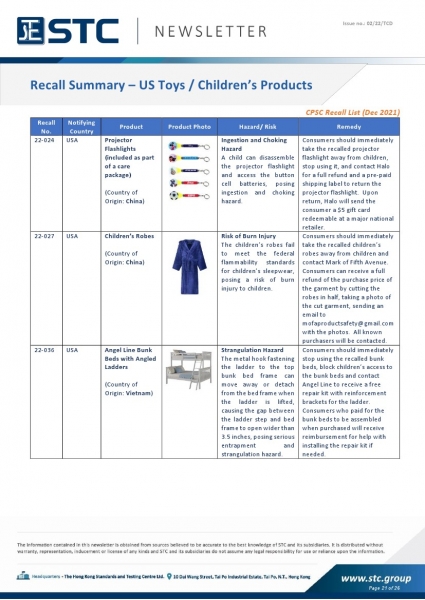 STC, Toy Recall Summary Dec 2021, Toys in Europe, the US, Australia, Safety Gate: the EU rapid alert system for dangerous non-food products, CPSC, Australian Product Safety System.