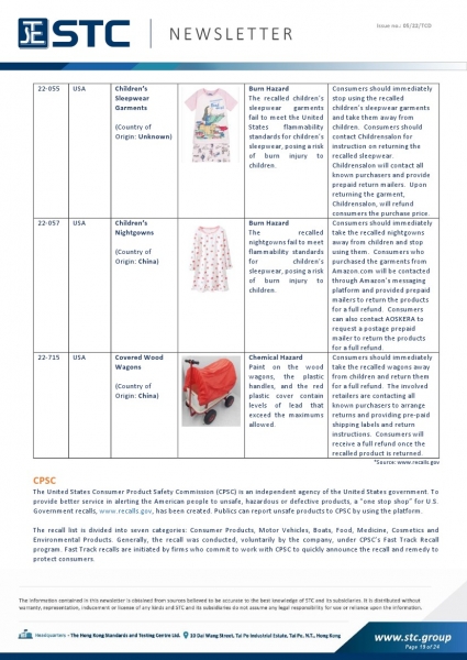 STC, Toy Recall Summary Jan 2022 Toys in Europe, the US, Australia, Safety Gate: the EU rapid alert system for dangerous non-food products, CPSC, Australian Product Safety System