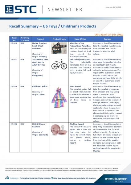 STC, Toy Recall Summary Jan 2022 Toys in Europe, the US, Australia, Safety Gate: the EU rapid alert system for dangerous non-food products, CPSC, Australian Product Safety System