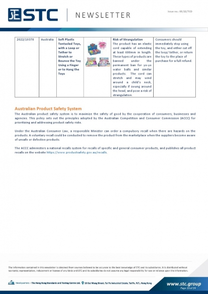 STC, Toy Recall Summary Jan 2022 Toys in Europe, the US, Australia, Safety Gate: the EU rapid alert system for dangerous non-food products, CPSC, Australian Product Safety System