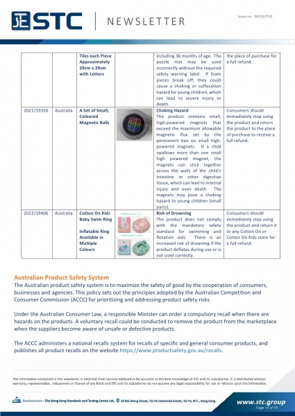 STC, Toy Recall Summary Feb 2022 Toys in Europe, the US, Australia, Safety Gate: the EU rapid alert system for dangerous non-food products, CPSC, Australian Product Safety System