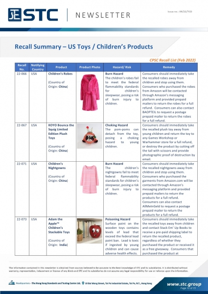 STC, Toy Recall Summary Feb 2022 Toys in Europe, the US, Australia, Safety Gate: the EU rapid alert system for dangerous non-food products, CPSC, Australian Product Safety System