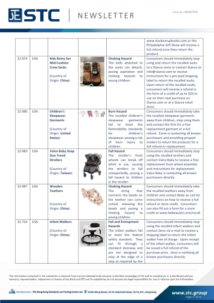 STC, Toy Recall Summary Feb 2022 Toys in Europe, the US, Australia, Safety Gate: the EU rapid alert system for dangerous non-food products, CPSC, Australian Product Safety System