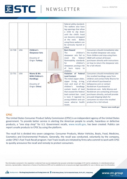 STC, Toy Recall Summary Feb 2022 Toys in Europe, the US, Australia, Safety Gate: the EU rapid alert system for dangerous non-food products, CPSC, Australian Product Safety System