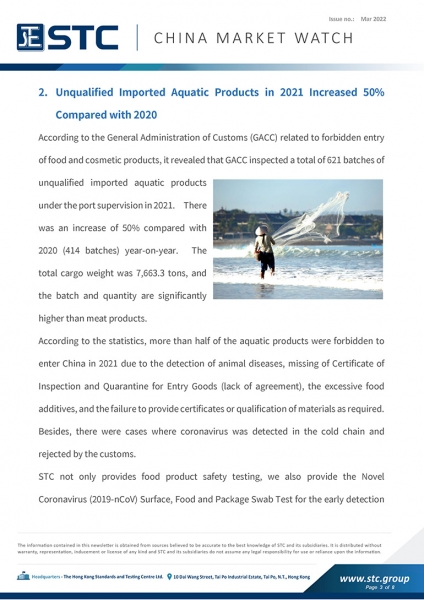 1.  Various Standards for Aquatic Products and Animal Food in China were Implemented in February 2022  2.  Unqualified Imported Aquatic Products in 2021 Increased 50% Compared with 2020  3.  Notice of the China National Medical Products Administration on 