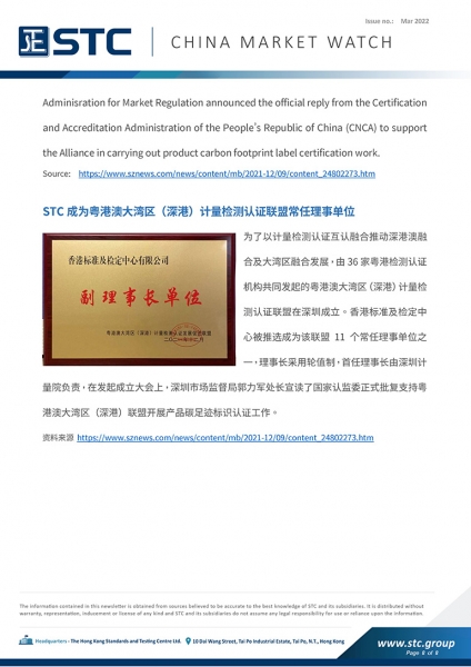 1.  Various Standards for Aquatic Products and Animal Food in China were Implemented in February 2022  2.  Unqualified Imported Aquatic Products in 2021 Increased 50% Compared with 2020  3.  Notice of the China National Medical Products Administration on 