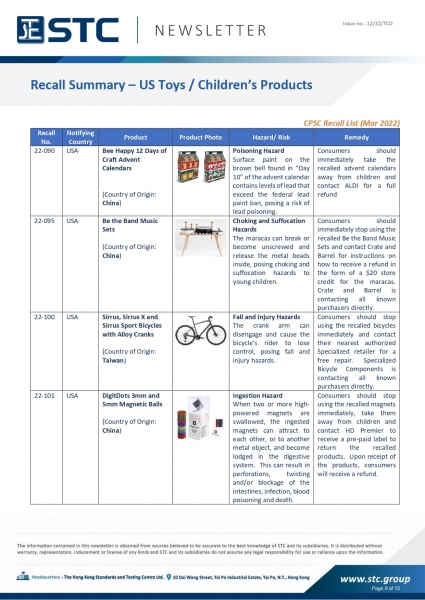 STC, Toy Recall Summary Mar 2022 Toys in Europe, the US, Australia, Safety Gate: the EU rapid alert system for dangerous non-food products, CPSC, Australian Product Safety System.