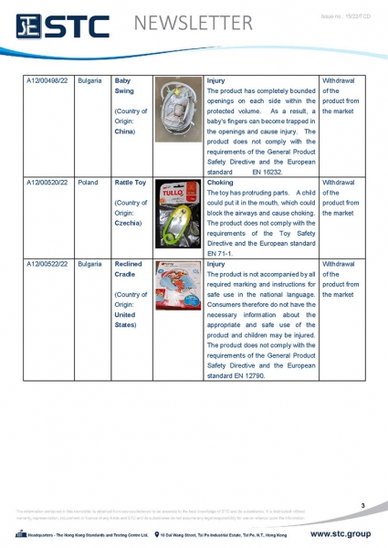 STC, Toy Recall Summary Apr 2022 Toys in Europe, the US, Australia, Safety Gate: the EU rapid alert system for dangerous non-food products, CPSC, Australian Product Safety System.