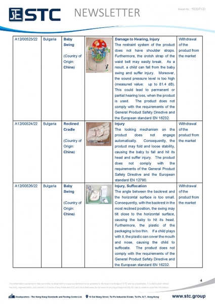 STC, Toy Recall Summary Apr 2022 Toys in Europe, the US, Australia, Safety Gate: the EU rapid alert system for dangerous non-food products, CPSC, Australian Product Safety System.