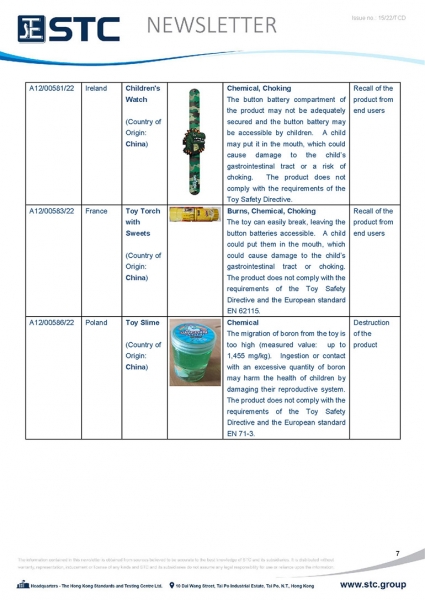 STC, Toy Recall Summary Apr 2022 Toys in Europe, the US, Australia, Safety Gate: the EU rapid alert system for dangerous non-food products, CPSC, Australian Product Safety System.