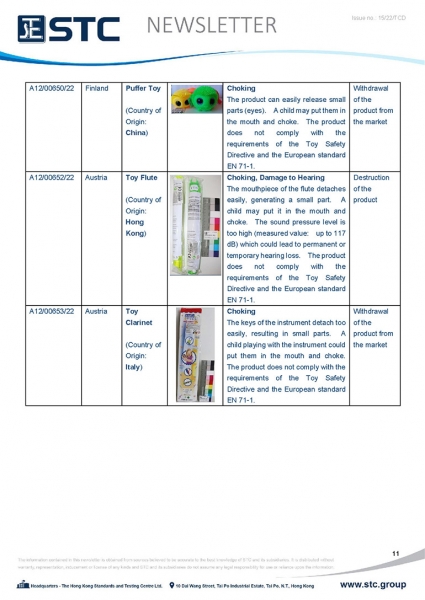 STC, Toy Recall Summary Apr 2022 Toys in Europe, the US, Australia, Safety Gate: the EU rapid alert system for dangerous non-food products, CPSC, Australian Product Safety System.