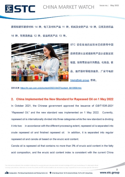 1.  China State Administration for Market Regulation Released the National Supervision and Inspection Plan for Product Quality of 2022 2.  China Implemented the New Standard for Rapeseed Oil on 1 May 2022 3.  CNCA Announcement on Specifying the CCC Standa