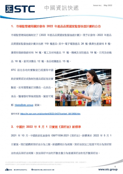 1.  市場監管總局關於發佈 2022 年產品品質國家監督抽查計劃的公告  2.  中國於 2022 年 5 月 1 日實施《菜籽油》新標準  3.  CNCA 明確防爆電氣強制性產品認証標準公告