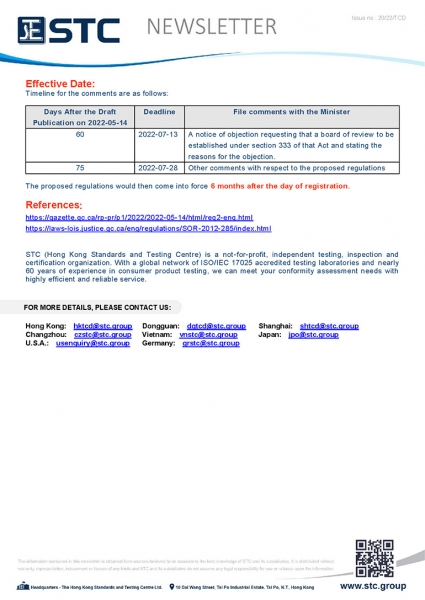 On 2022-05-14, Canada proposed in its Gazette 