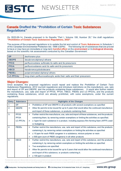On 2022-05-14, Canada proposed in its Gazette 