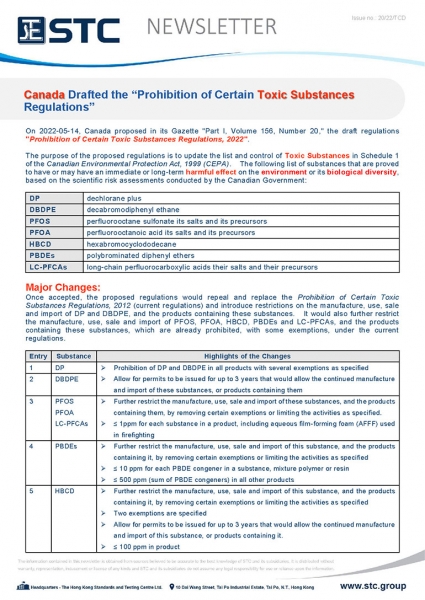 On 2022-05-14, Canada proposed in its Gazette 