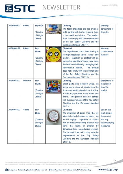 STC, Toy Recall Summary May 2022 Toys in Europe, the US, Australia, Safety Gate: the EU rapid alert system for dangerous non-food products, CPSC, Australian Product Safety System.